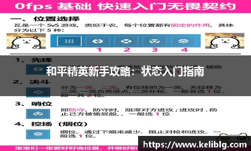 pg模拟器和平精英新手攻略：状态入门指南