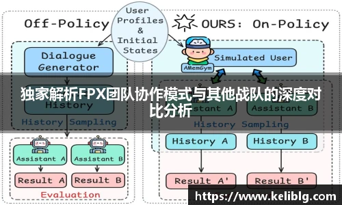 超凡国际pg电子