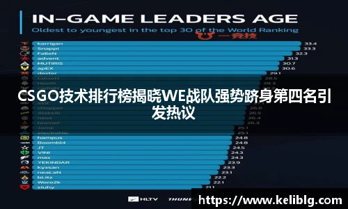 pg模拟电子电玩