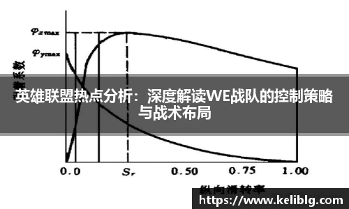 pg模拟器英雄联盟热点分析：深度解读WE战队的控制策略与战术布局