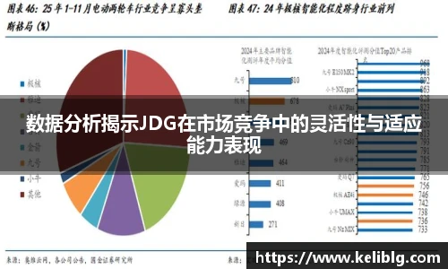 pg模拟器